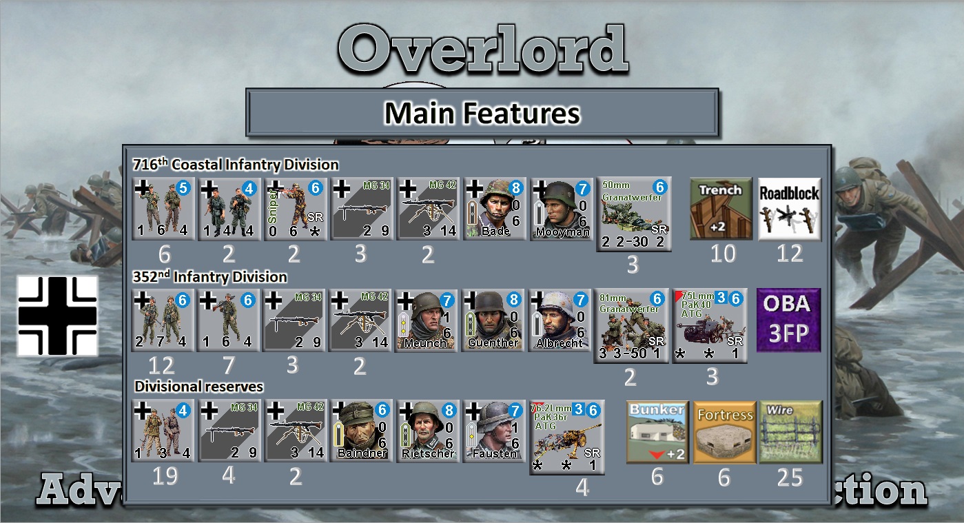 AC Ovzb V09 Main features 3.jpg