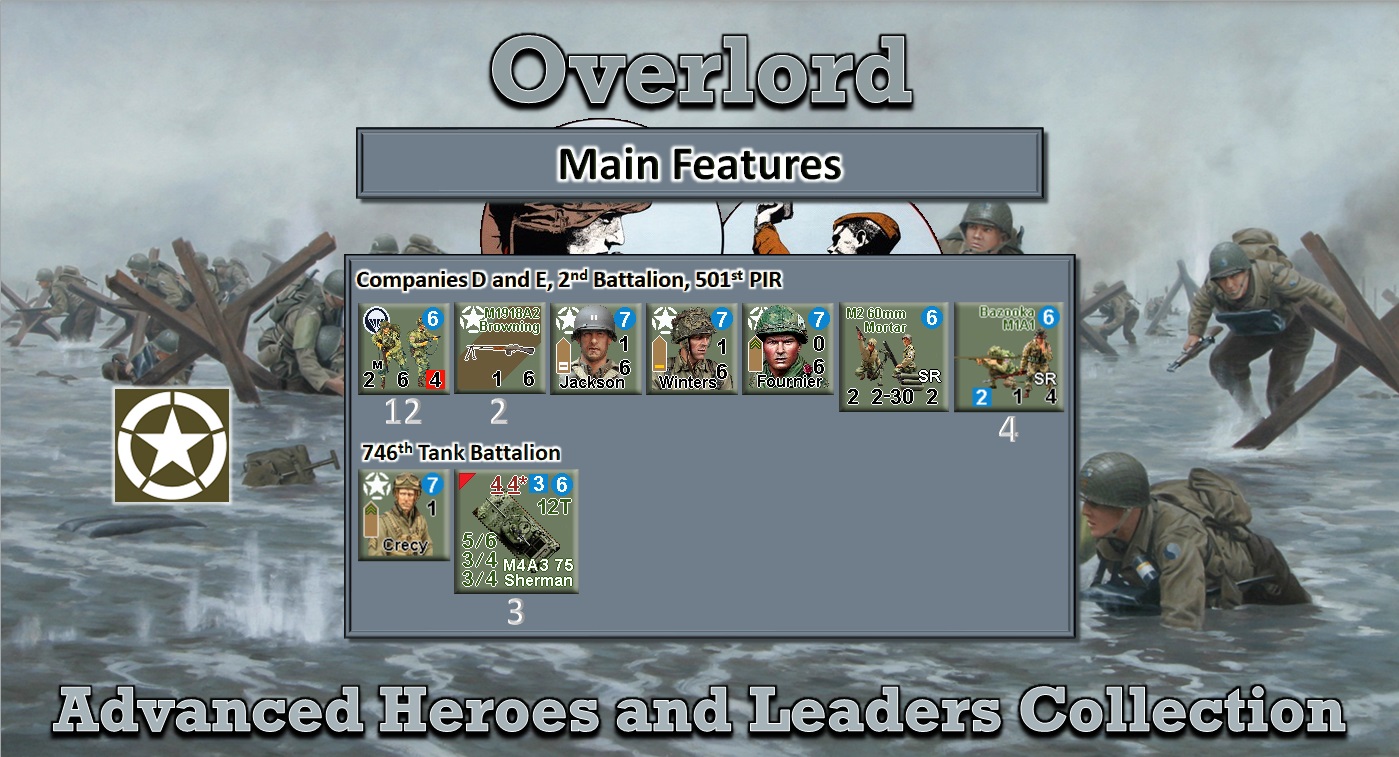 AC Ovza A77 Main features 2.jpg