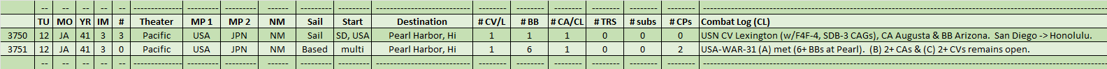03-AL-Pacific-USN-Pearl-Harbor-CL.png