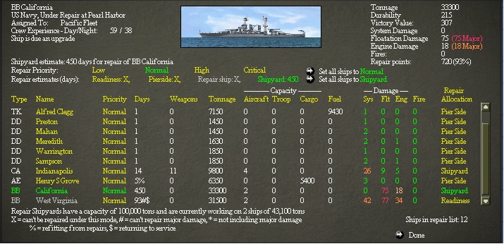 Pearl Harbor Shipyard.jpg