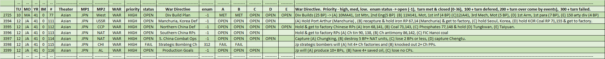 06-AX-Active-WAR-JPN.png