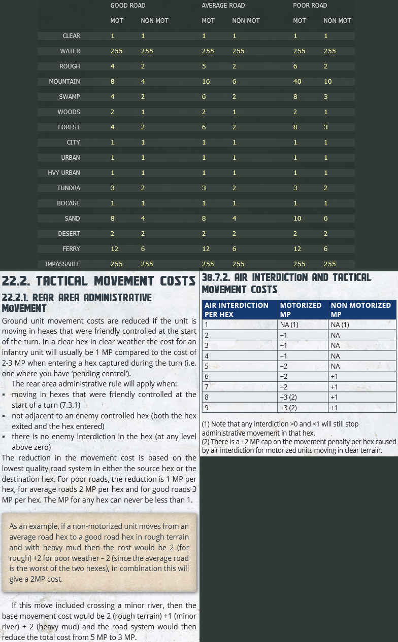 interdiction rules and MP.png