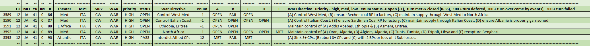 08-AX-WAR-Italy.png