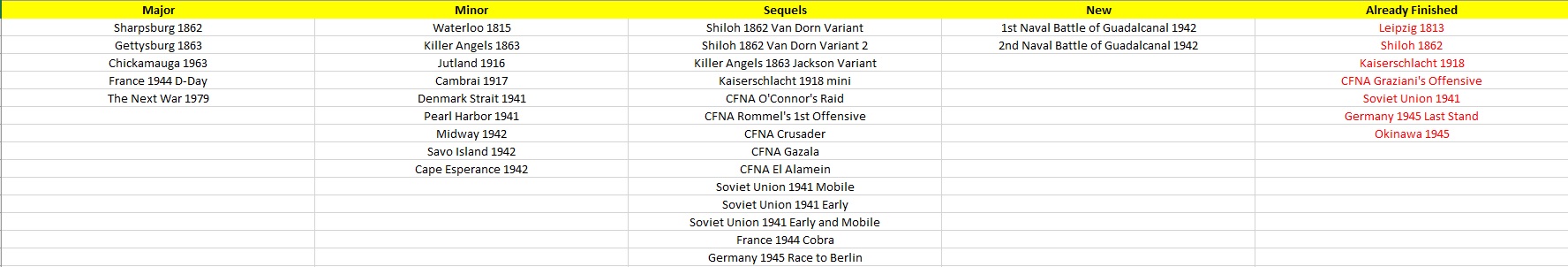 Hierarchical Plans.jpg