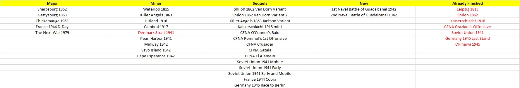 Hierarchical Plans 1.jpg