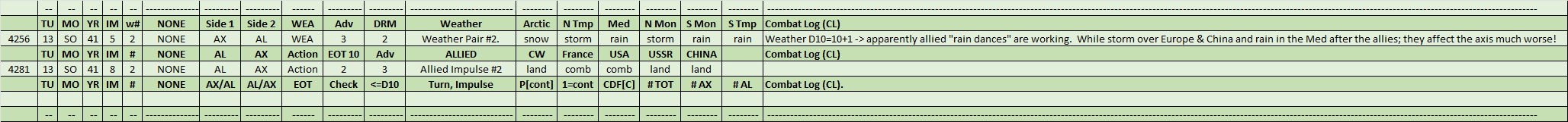 08-AL-Weather-Actions.png