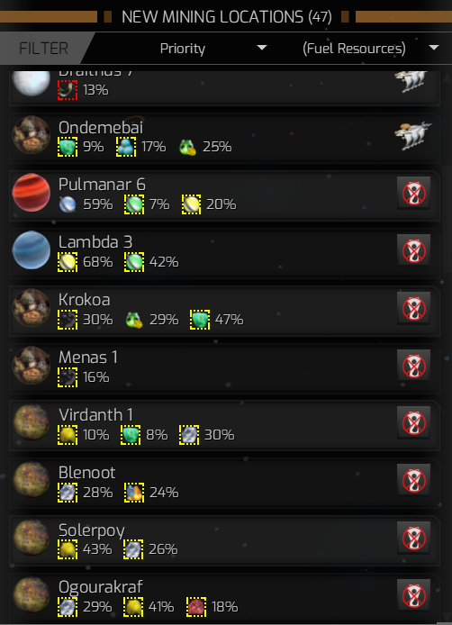 Queud unassigned orders.png