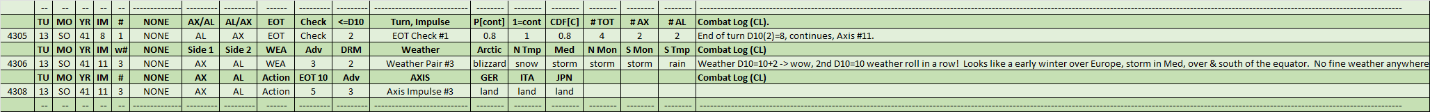 11-AX-EOT-Weather-Actions-CL.png