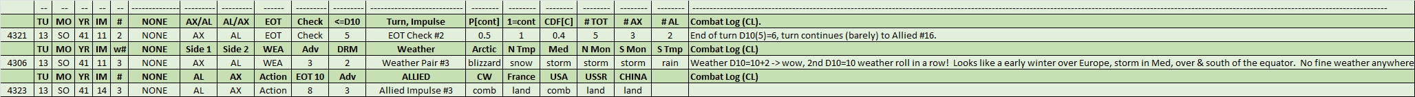 14-AL-EOT-Weather-Actions-CL.png