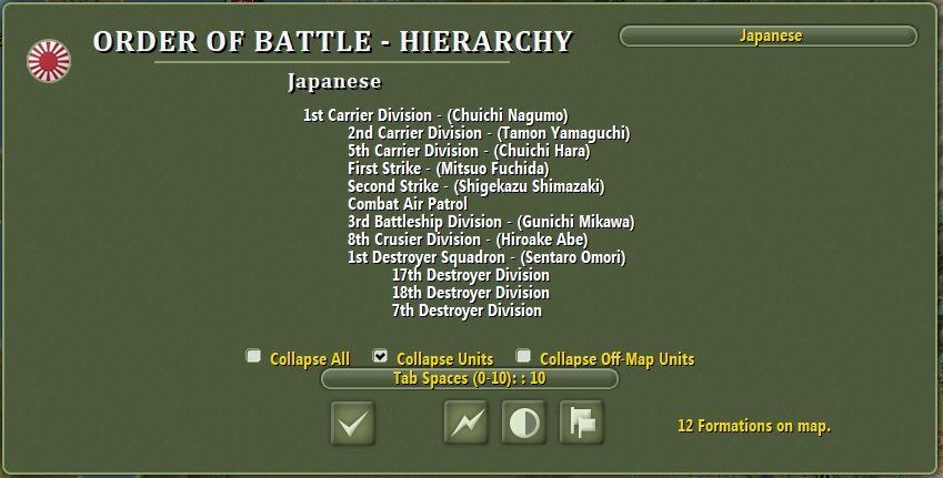 Pearl Harbor Japanese Hierarchy.jpg