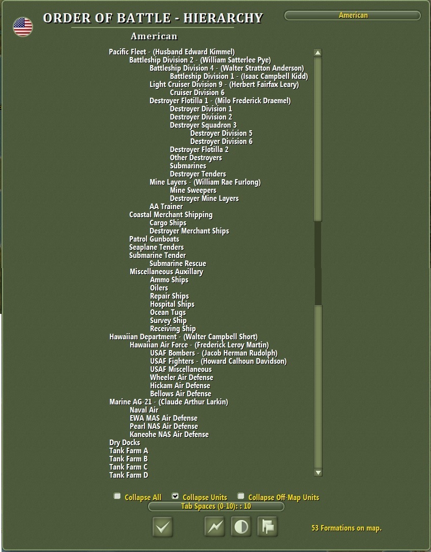 Pearl Harbor American Hierarchy.jpg