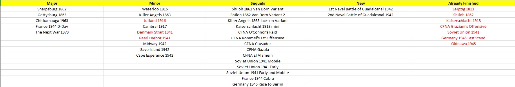 Hierarchical Plans 3.jpg