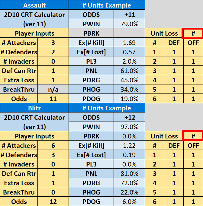 999-Ex-Num-Units-Lost-Example.png