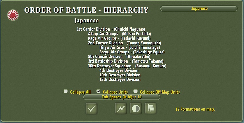 Midway Japanese Hierarchy.jpg