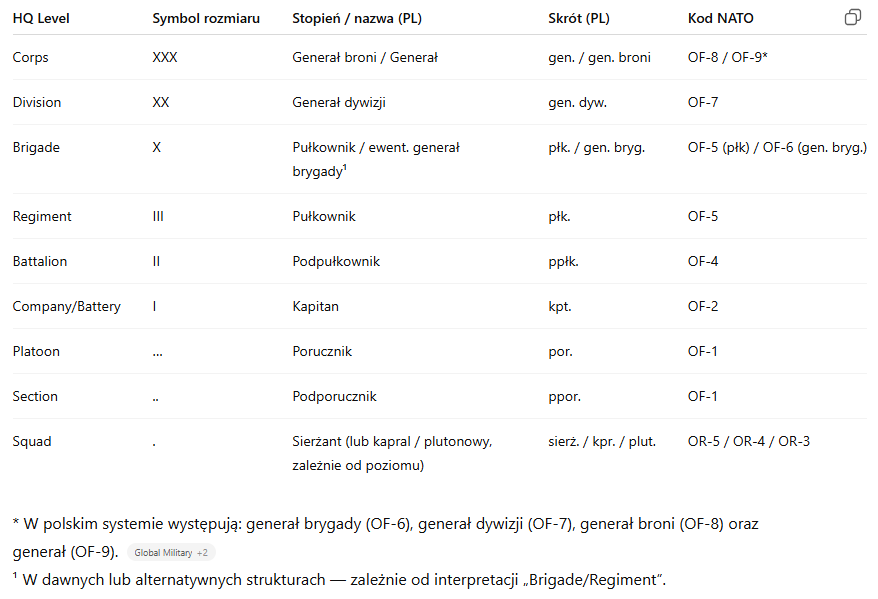 Zrzut ekranu 2025-12-10 213036.png