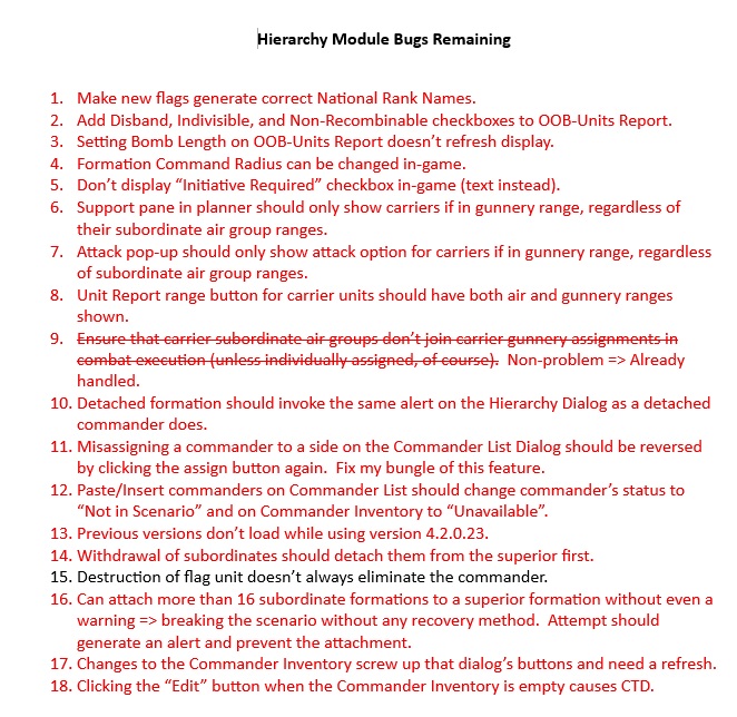 New Hierarchy Module bugs #17 & #18 fixed.jpg