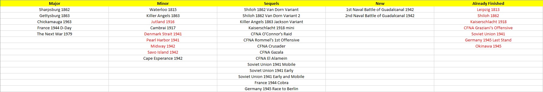 Hierarchical Plans 5.jpg