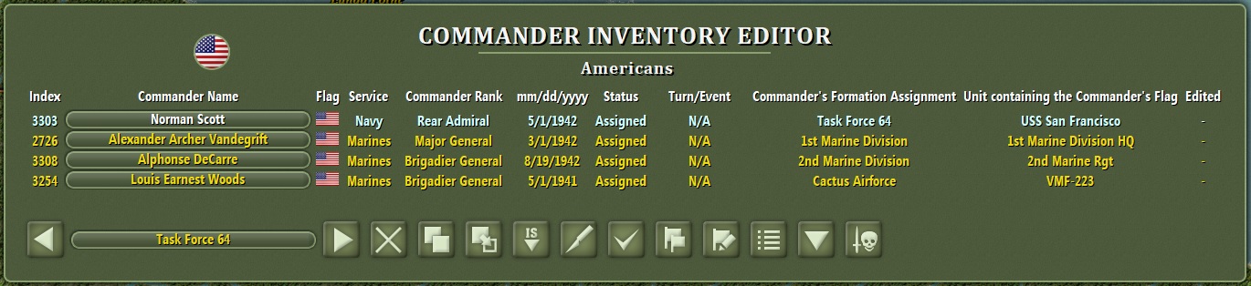 Cape Esperance American Commanders.jpg