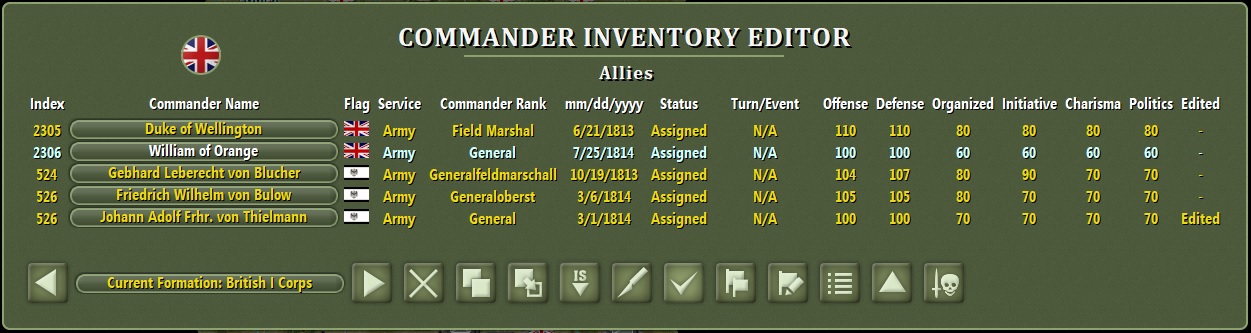 Waterloo Allies Commanders.jpg