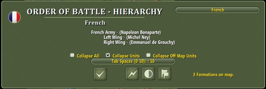 Waterloo French Hierarchy.jpg