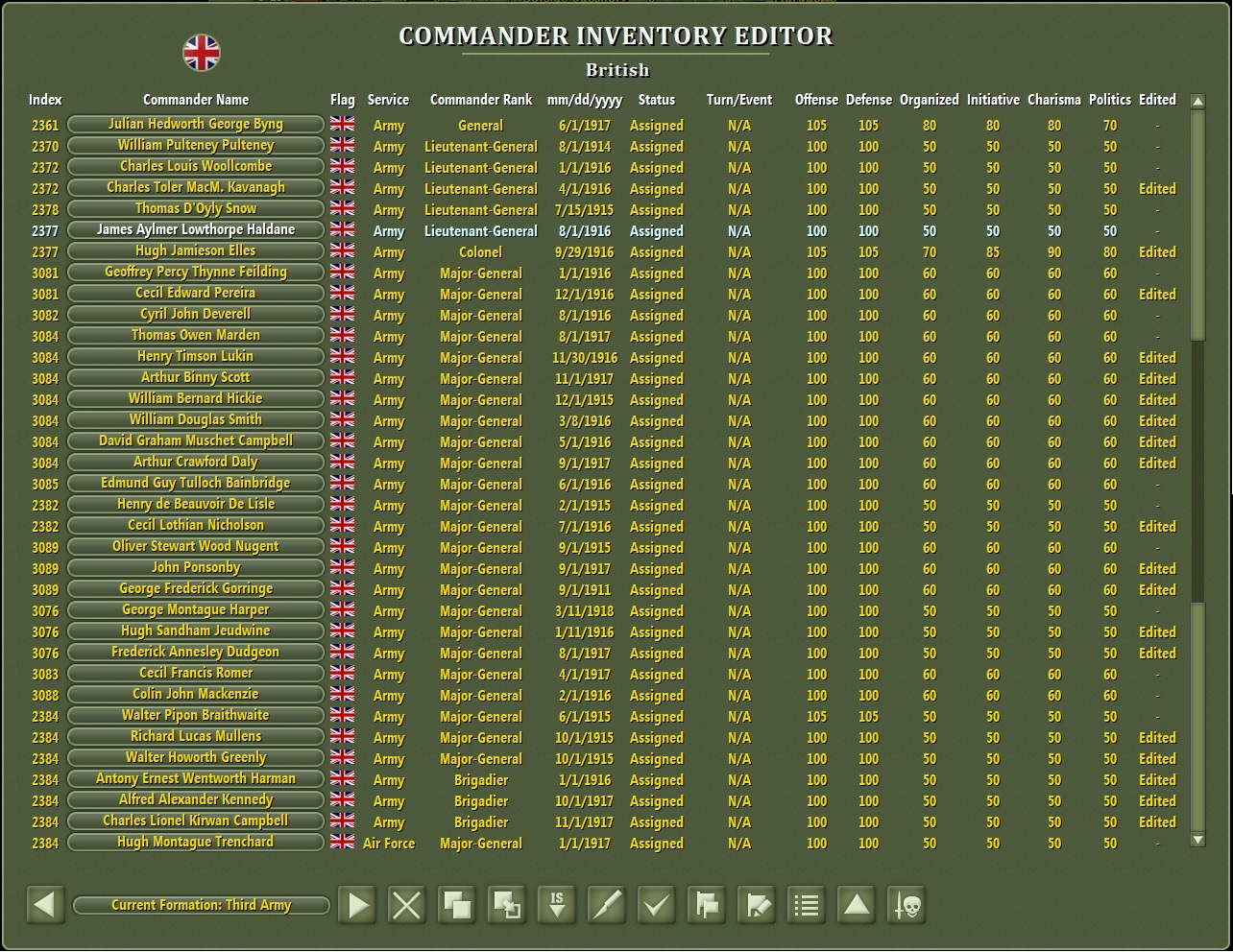 Cambrai British Commanders.jpg