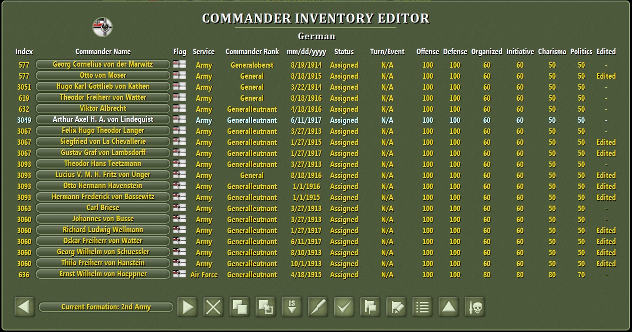 Cambrai German Commanders.jpg