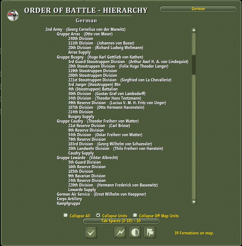Cambrai German Hierarchy.jpg