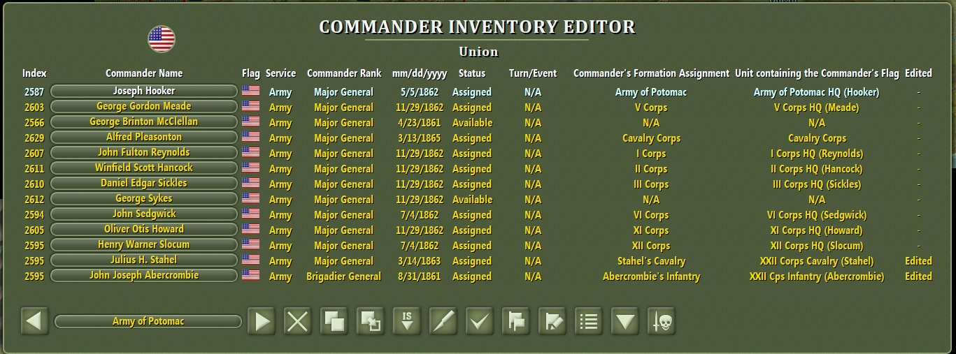 Killer Angels Union Commanders.jpg