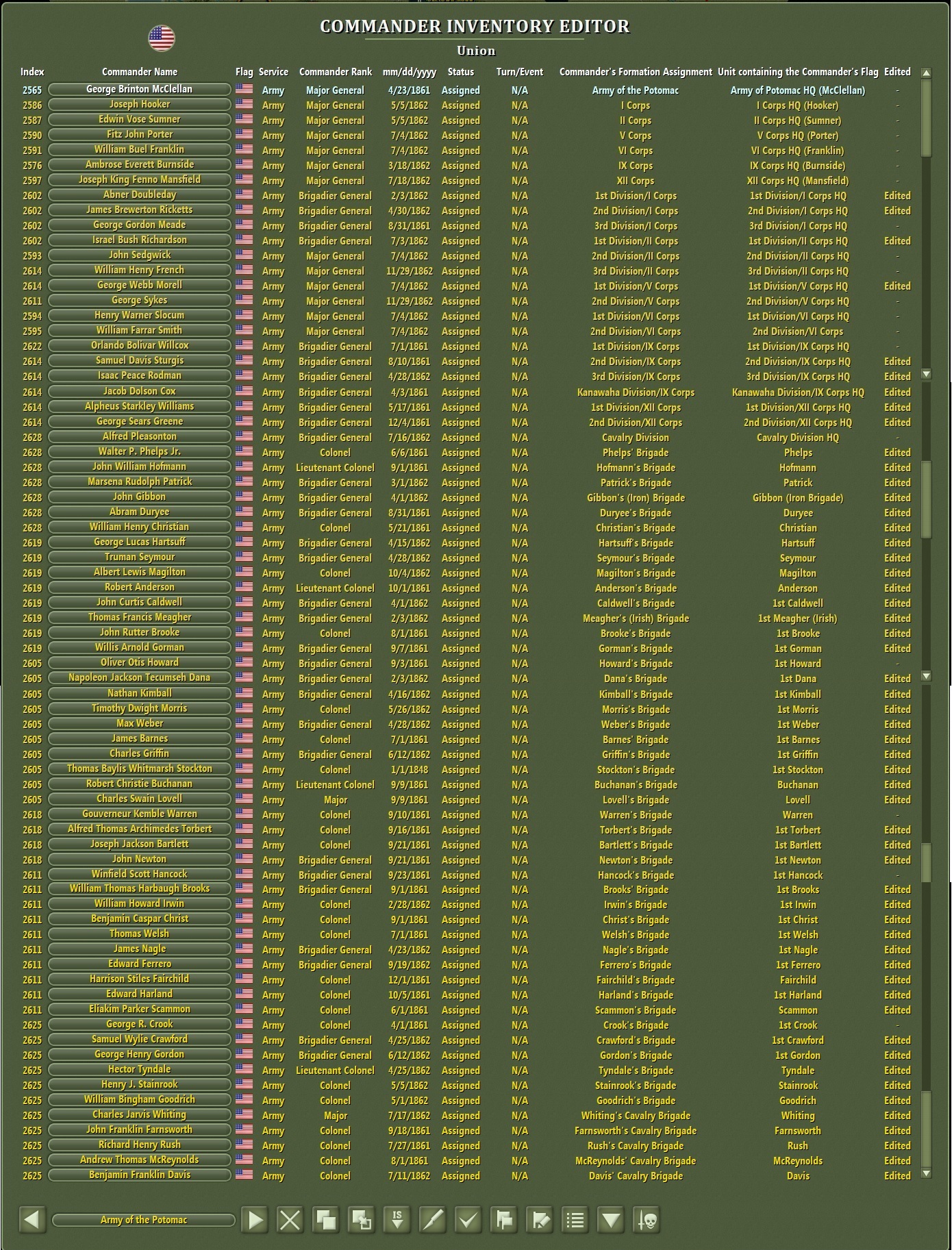 Antietam Union Commanders.jpg