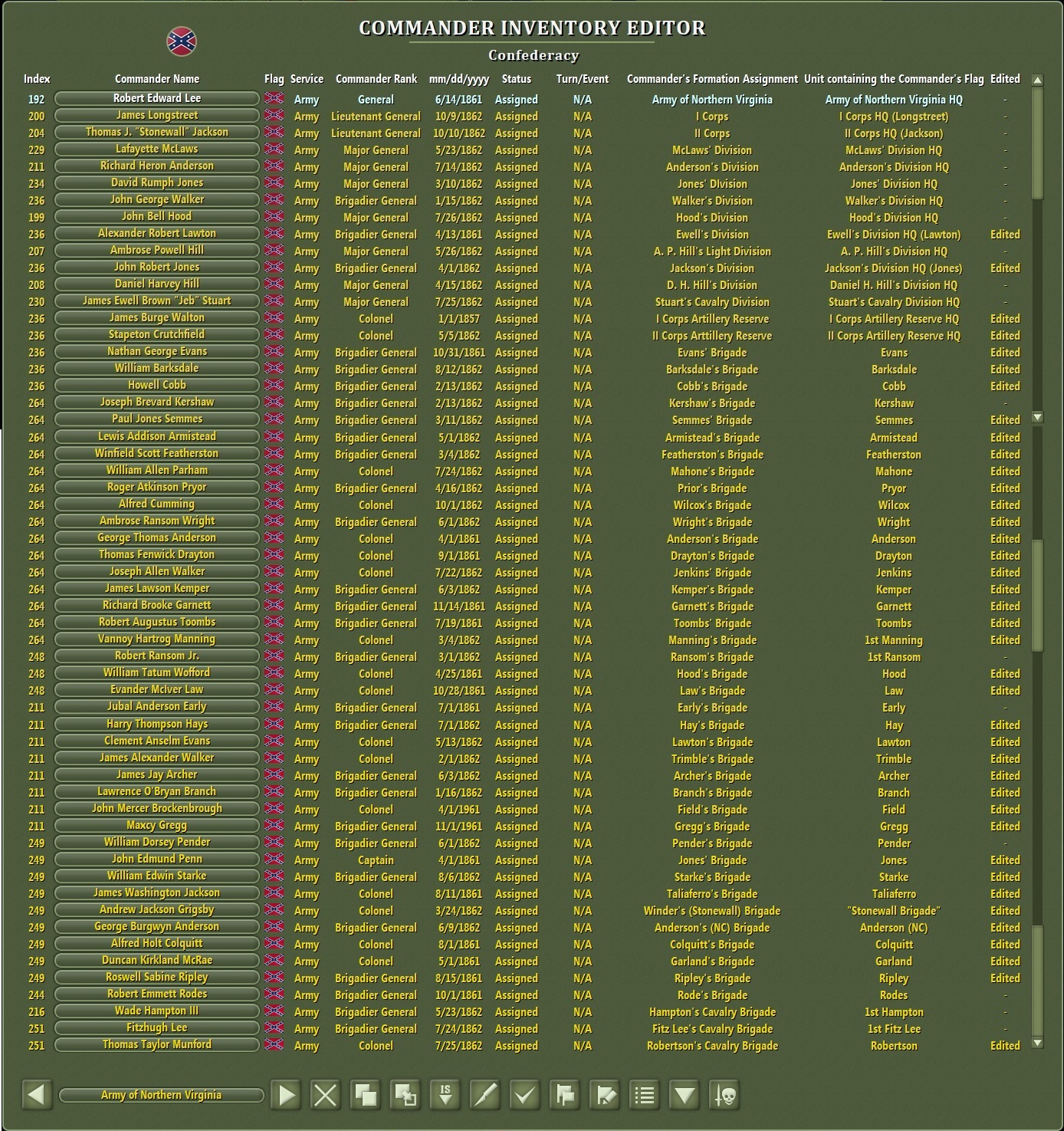 Antietam Confederate Commanders 2.jpg