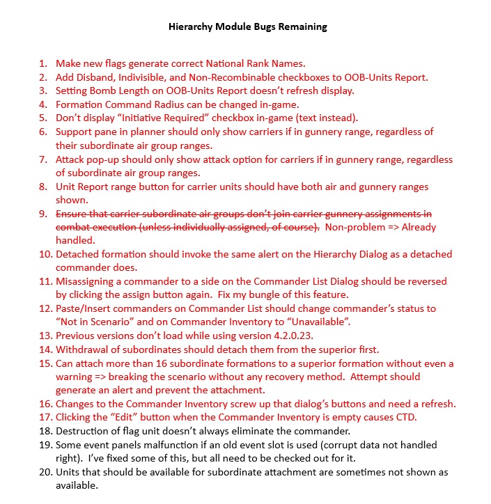 Hierarchy Module Bugs Remaining.jpg