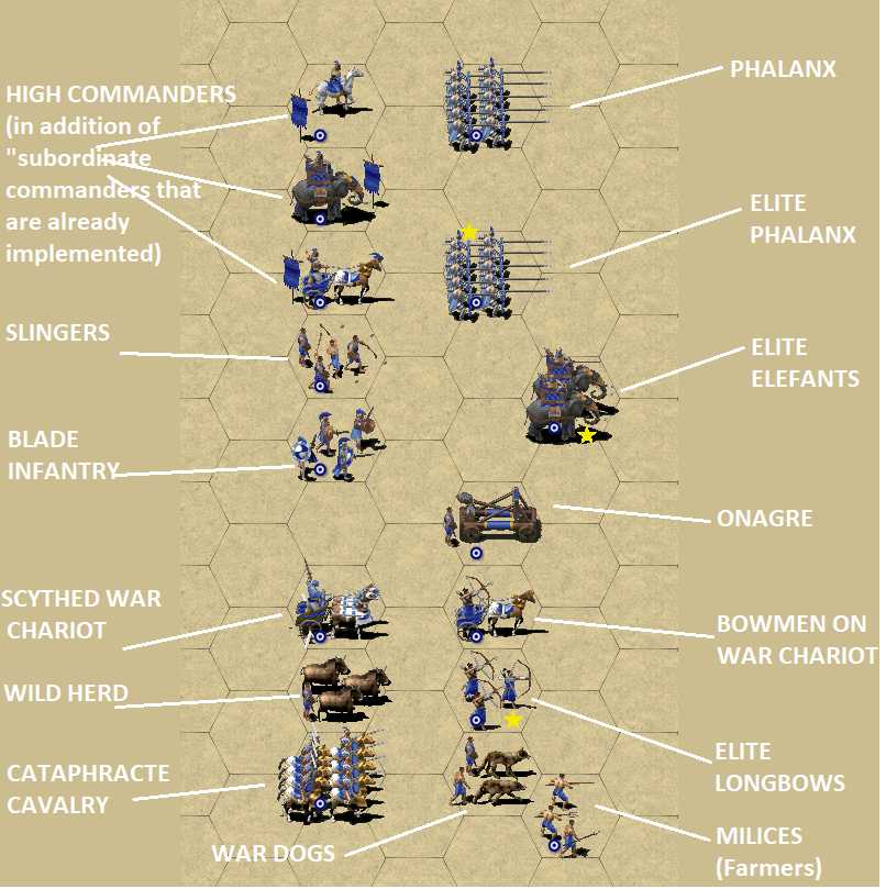 --_NEW-UNITS.png