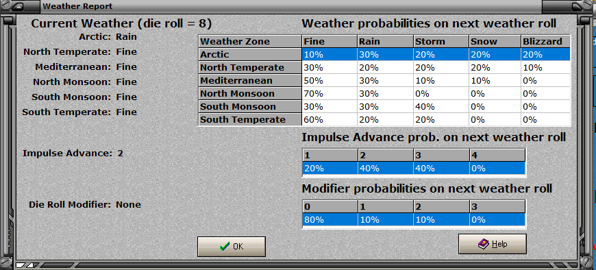 Weather Report - MA40 Axis 1.png