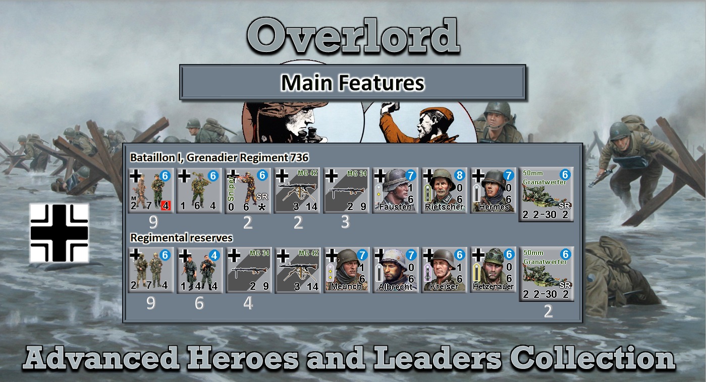 AC OVq G31 Main features 3.jpg