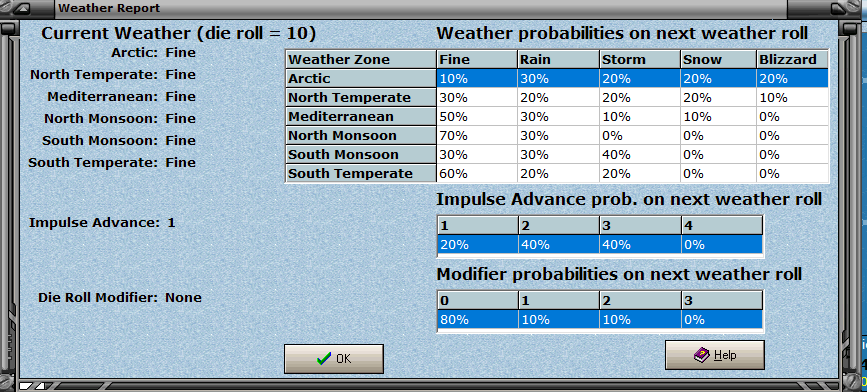 Weather Report MA40 Axis9.png