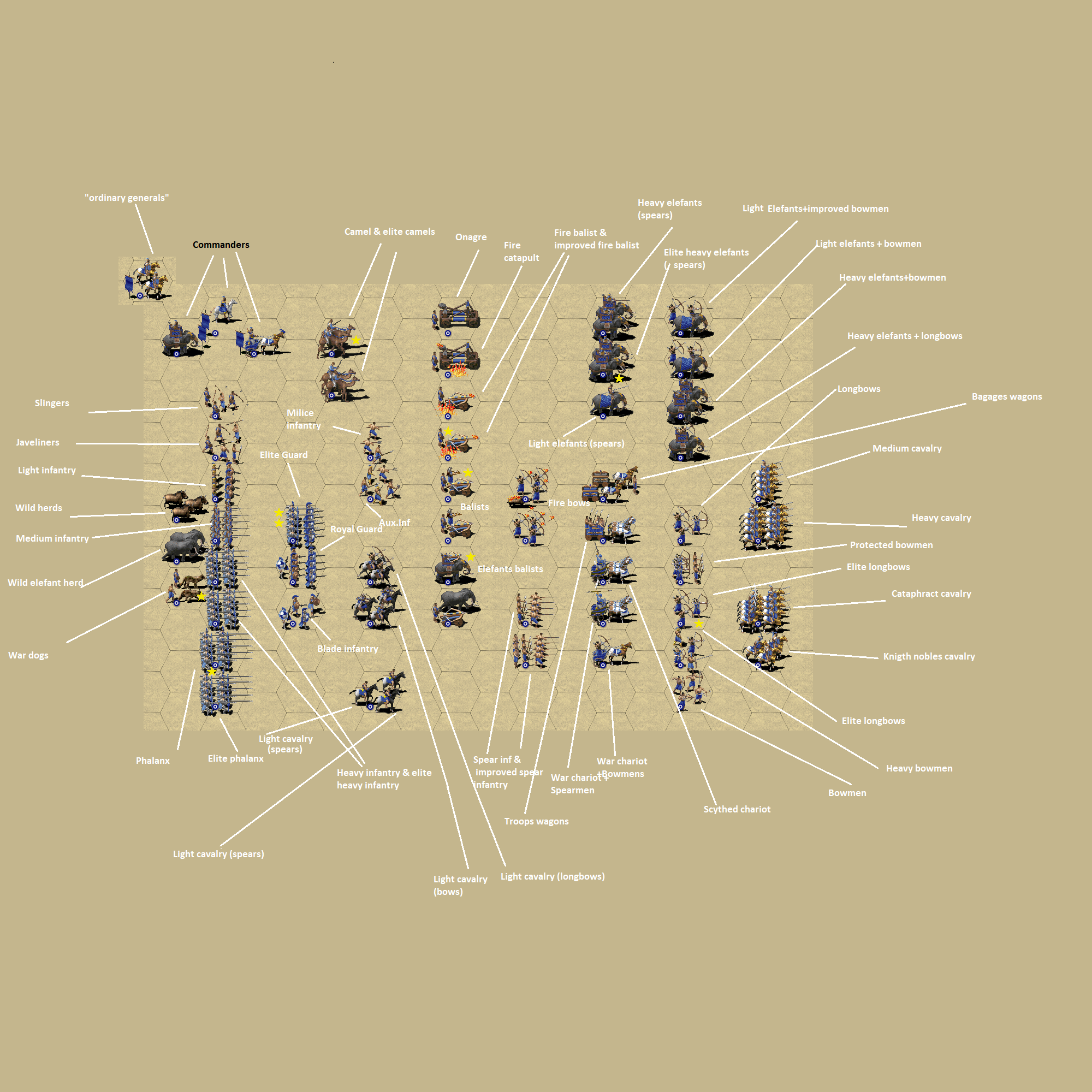 All__UNITS.png