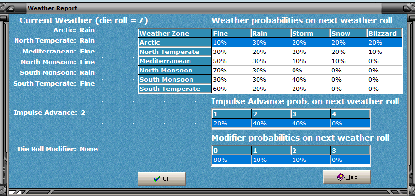 Weather Report MA40 Axis11.png