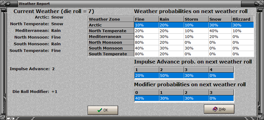 11-AX-Weather-Report.png