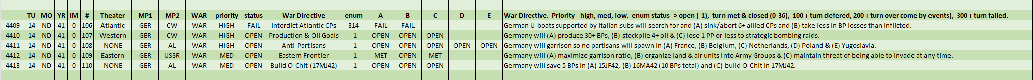 11-AX-WAR-GER.png
