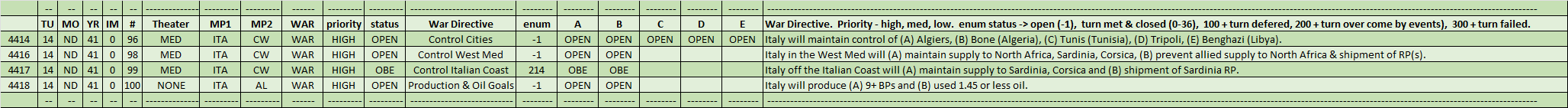 11-AX-WAR-Italy.png