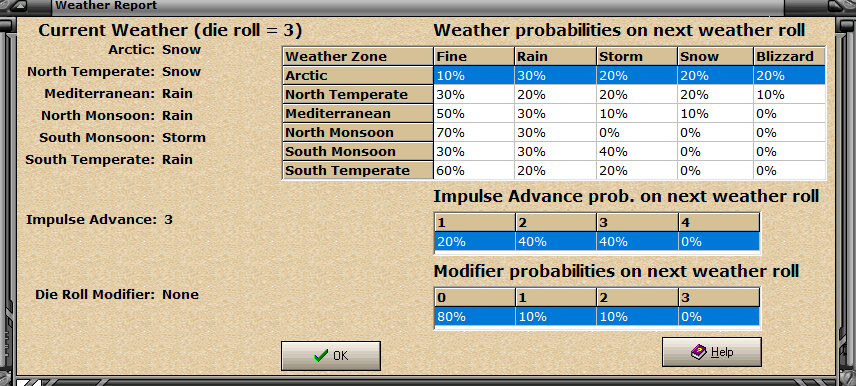 Weather Report MA40 Axis15.png