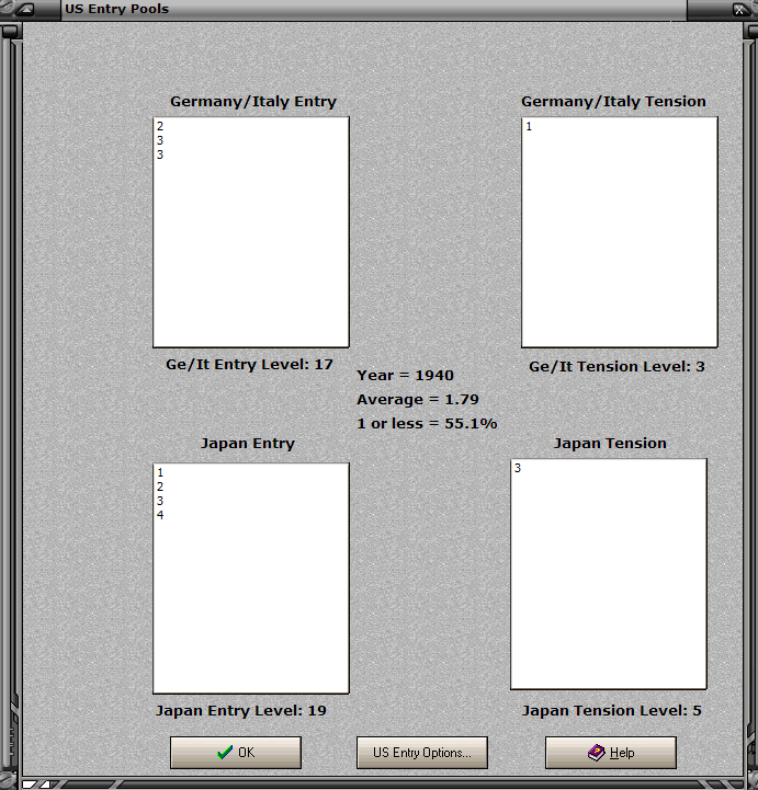 US Entry Pools MA40.png