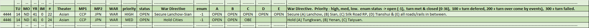 13-AL-WAR-CCP.png