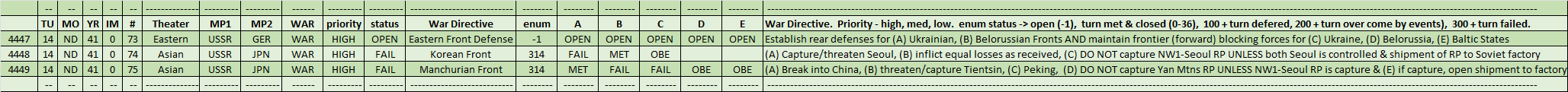 13-AL-WAR-USSR.png