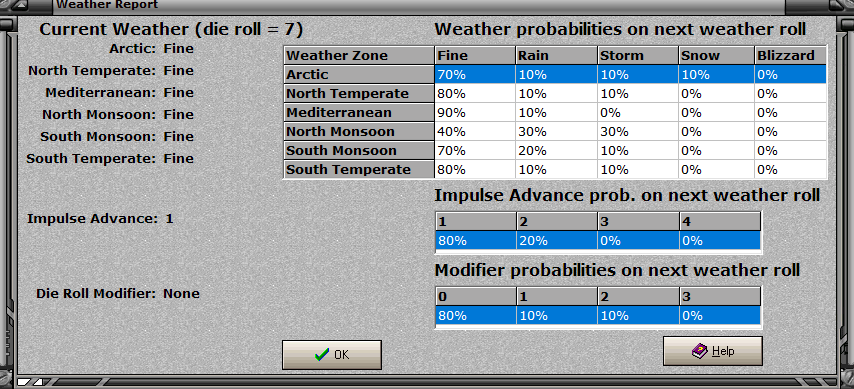 MJ40 Axis1 Weather Report.png