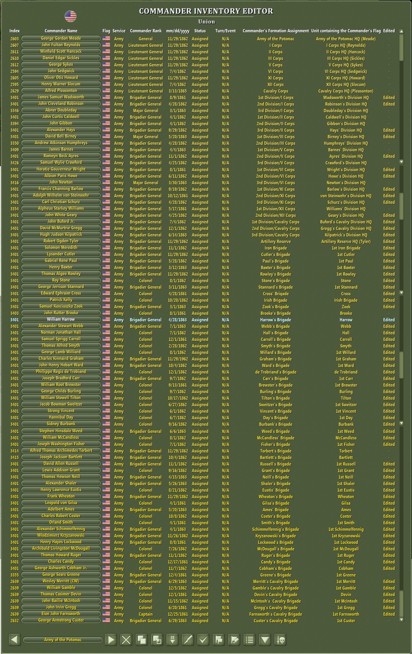 Gettysburg Union Commanders Assignments.jpg