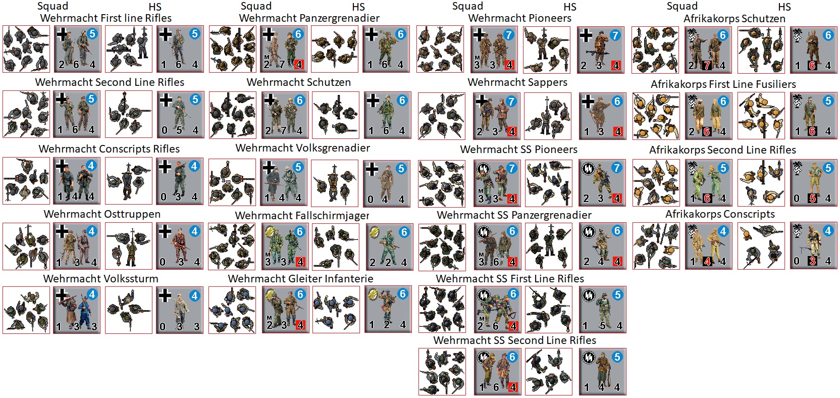 Wehrmacht roster.jpg