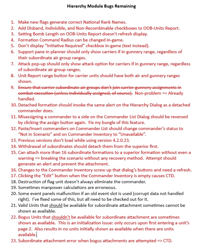 Hierarchy Module Bug 22 fixed.jpg