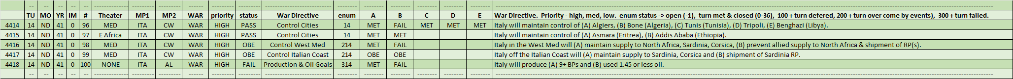 99-WAR-Italy.png