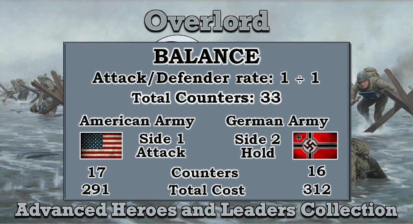 AC OVn S1 Main features 5.jpg